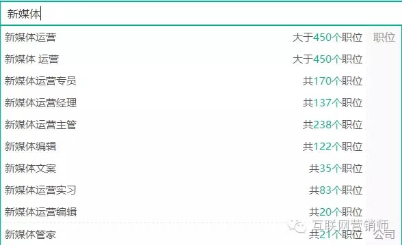 新媒體人需要注意哪些問題以及以后的發(fā)展趨勢 經(jīng)驗心得 第2張